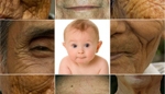 Perspektywy demograficzne Polski